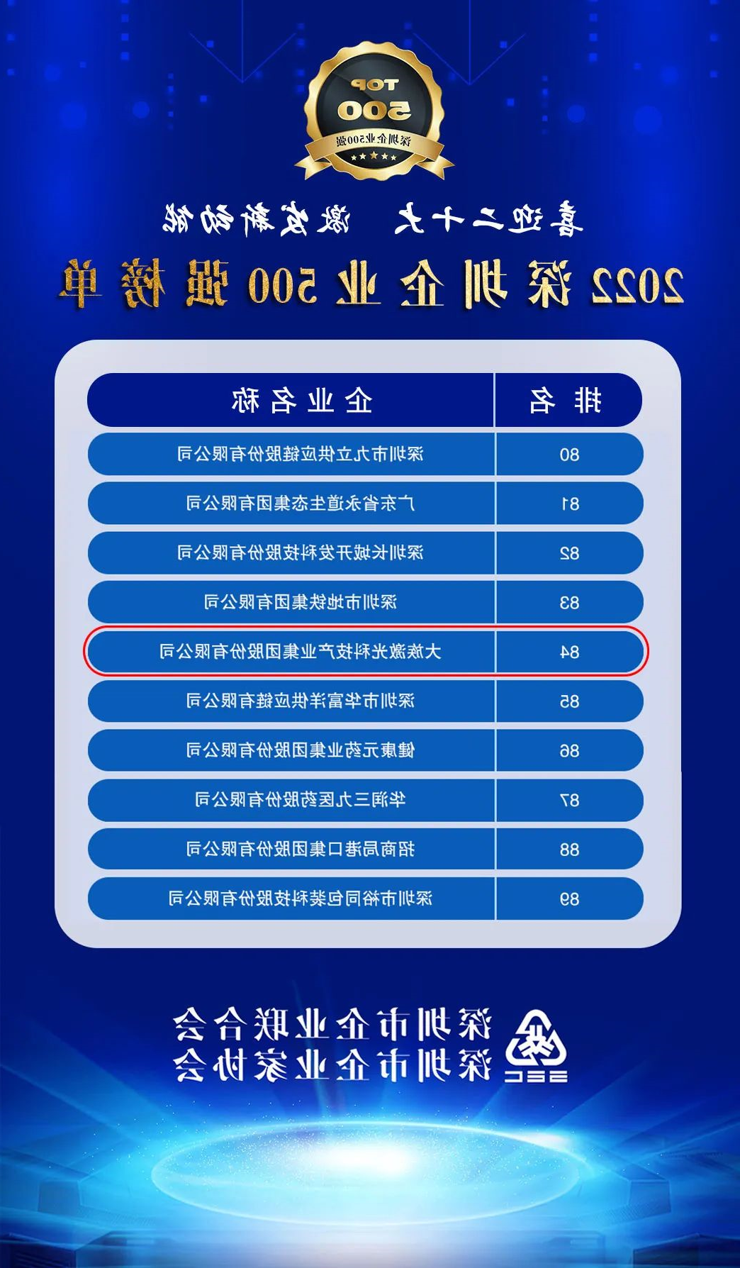 HB火博体育
激光荣登2022深圳企业500强榜单.jpg