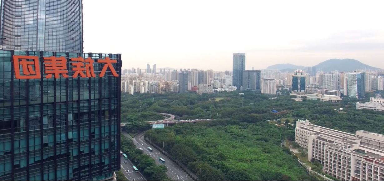 环境