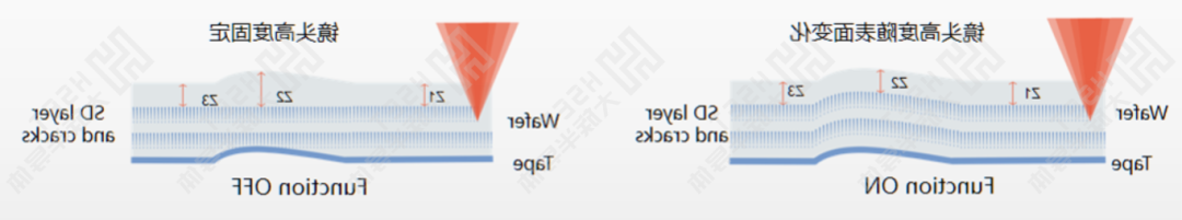7 - 640?wx_fmt=png&from=appmsg.jpg